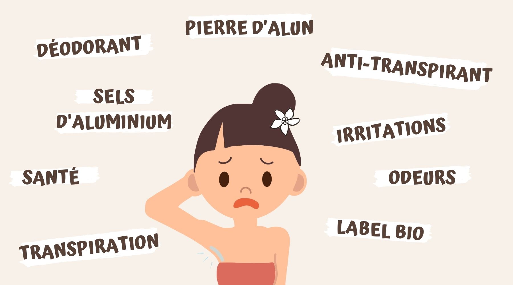 Déodorant ou anti-transpirant : quel est le meilleur pour vous ?