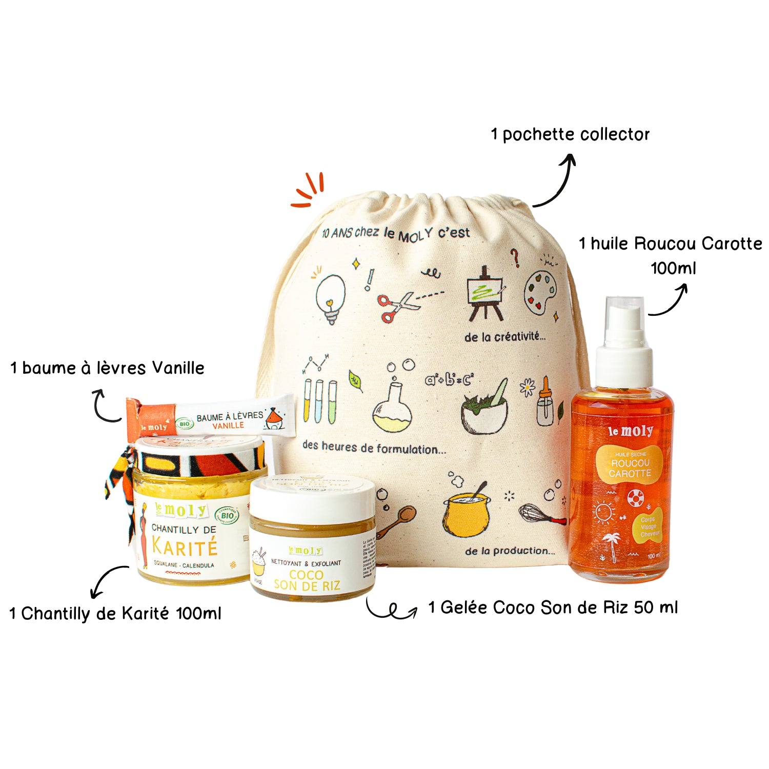 Coffret "Peau Sublime"